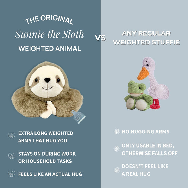 Sloth Weighted Plush VIP